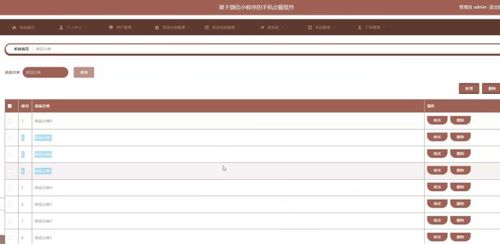 Spring Boot驅(qū)動微信小程序點(diǎn)餐系統(tǒng)的設(shè)計(jì)與實(shí)現(xiàn)